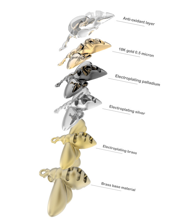 Chocli Altın Kaplama Kolye & Bileklik Charm (18 Ayar) // Aslan