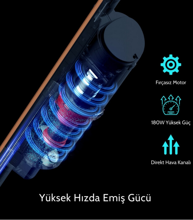 Deerma Kablosuz Dikey Şarjlı Süpürge (VC31)