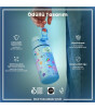Ion8 OneTouch Paslanmaz &Ccedil;elik &Ccedil;ocuk Suluk (400 ml) // Mavi Unicorn