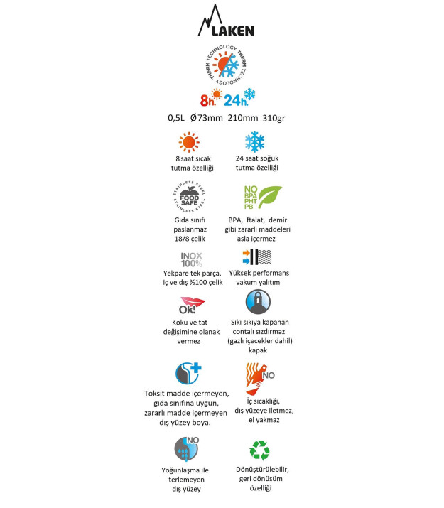 Laken Klasik Çelik Termos Şişe (500 ml) // Red