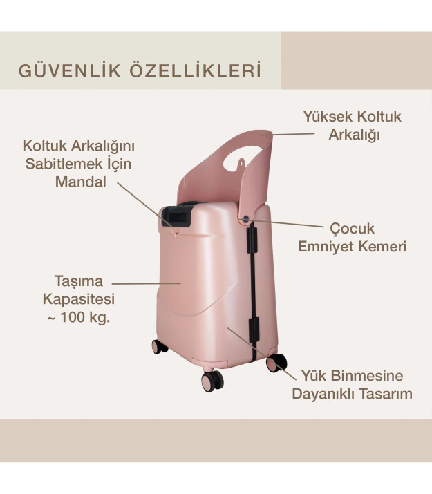 Miamily Carry On Kabin Boy Valiz // Dusty Pink