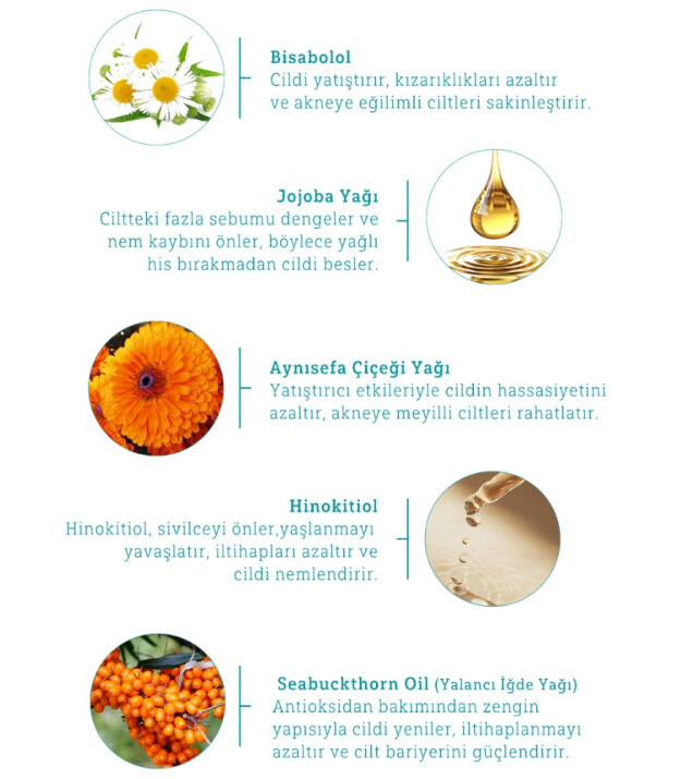 Minela Care 100% Organik Mineral Filtreli Akneye Meyilli Ciltler için Güneş Kremi (50 SPF)