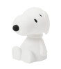 Mr. Maria Snoopy Lamba First Light