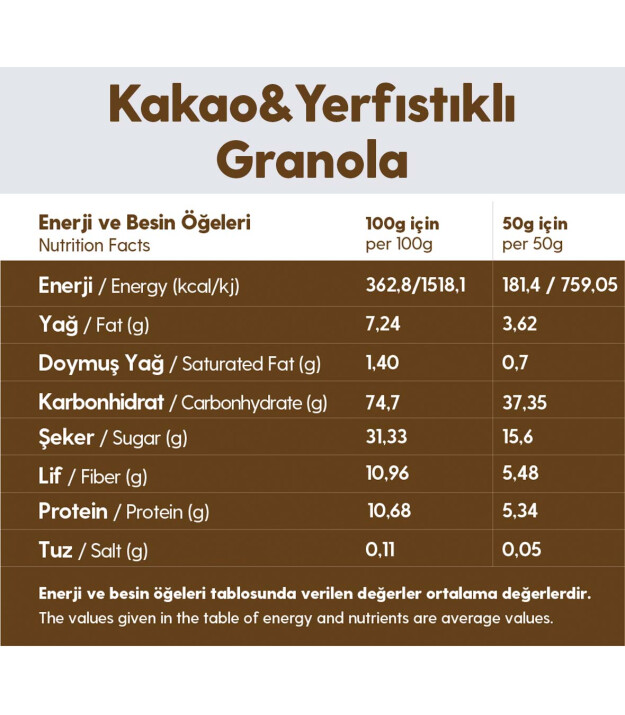 SlimPlus Co Gl&uuml;tensiz Granola (100 g) // Kakao & Yer Fıstığı