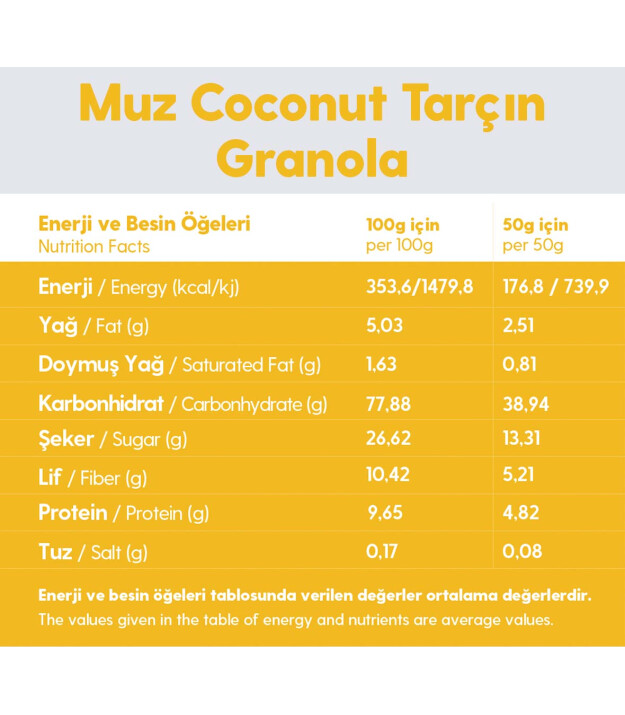 SlimPlus Co Gl&uuml;tensiz Granola (100 g) // Muz & Tar&ccedil;ın & Hindistan Cevizi