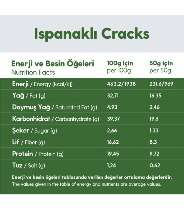 SlimPlus Co Gl&uuml;tensiz Cracks Atıştırmalık // Ispanaklı
