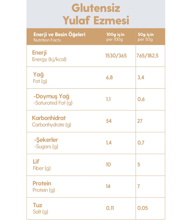 SlimPlus Co Gl&uuml;tensiz Yulaf Ezmesi