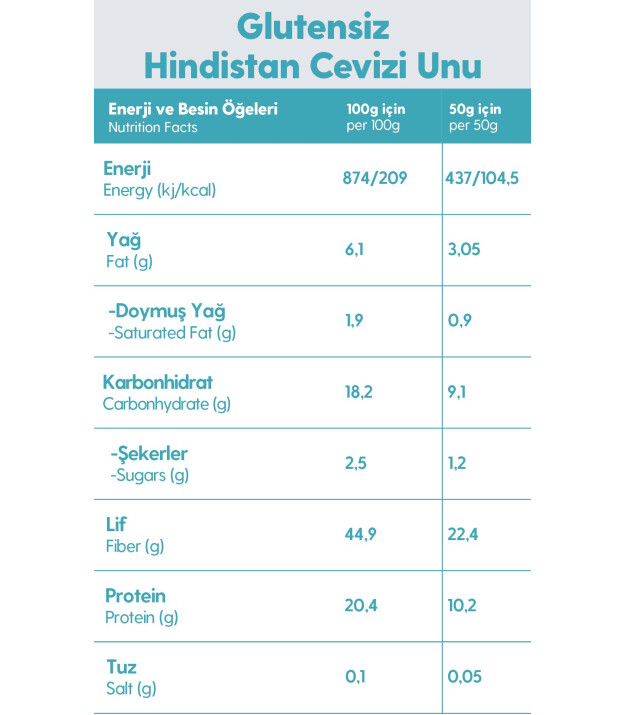 SlimPlus Co Gl&uuml;tensiz Hindistan Cevizi Unu