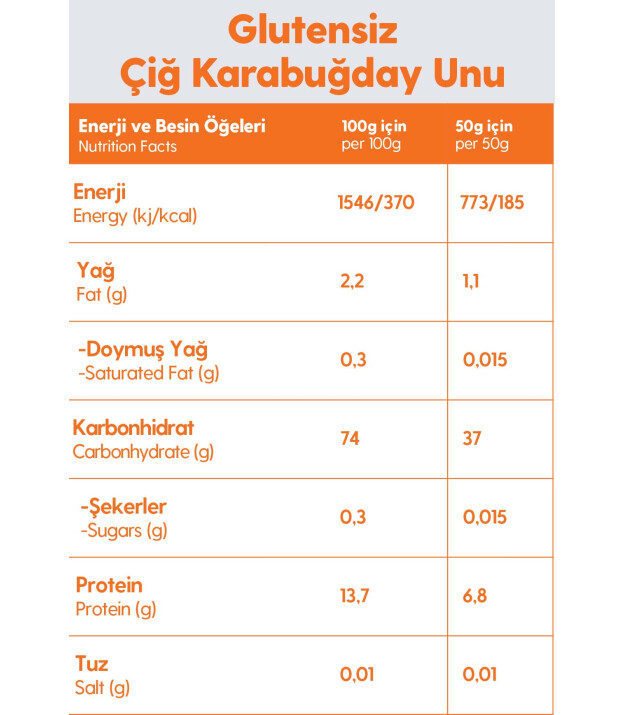 SlimPlus Co Gl&uuml;tensiz &Ccedil;iğ Karabuğday Unu