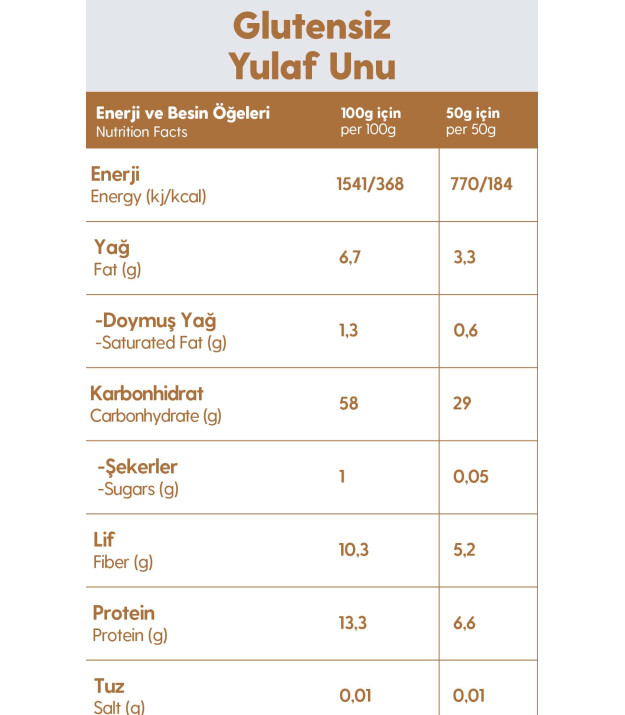 SlimPlus Co Glütensiz Yulaf Unu